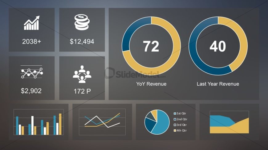 PowerPoint Data Drive Dashboads