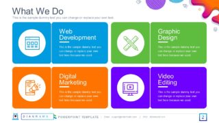 Presentation of Matrix Style Processes