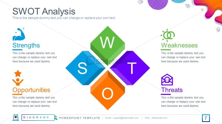 SWOT Analysis Infographic Design