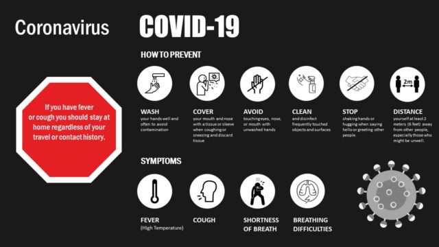 Free Infographics Coronavirus PowerPoint