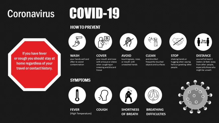 Guideline Layout for Infographic Preventive Guidelines