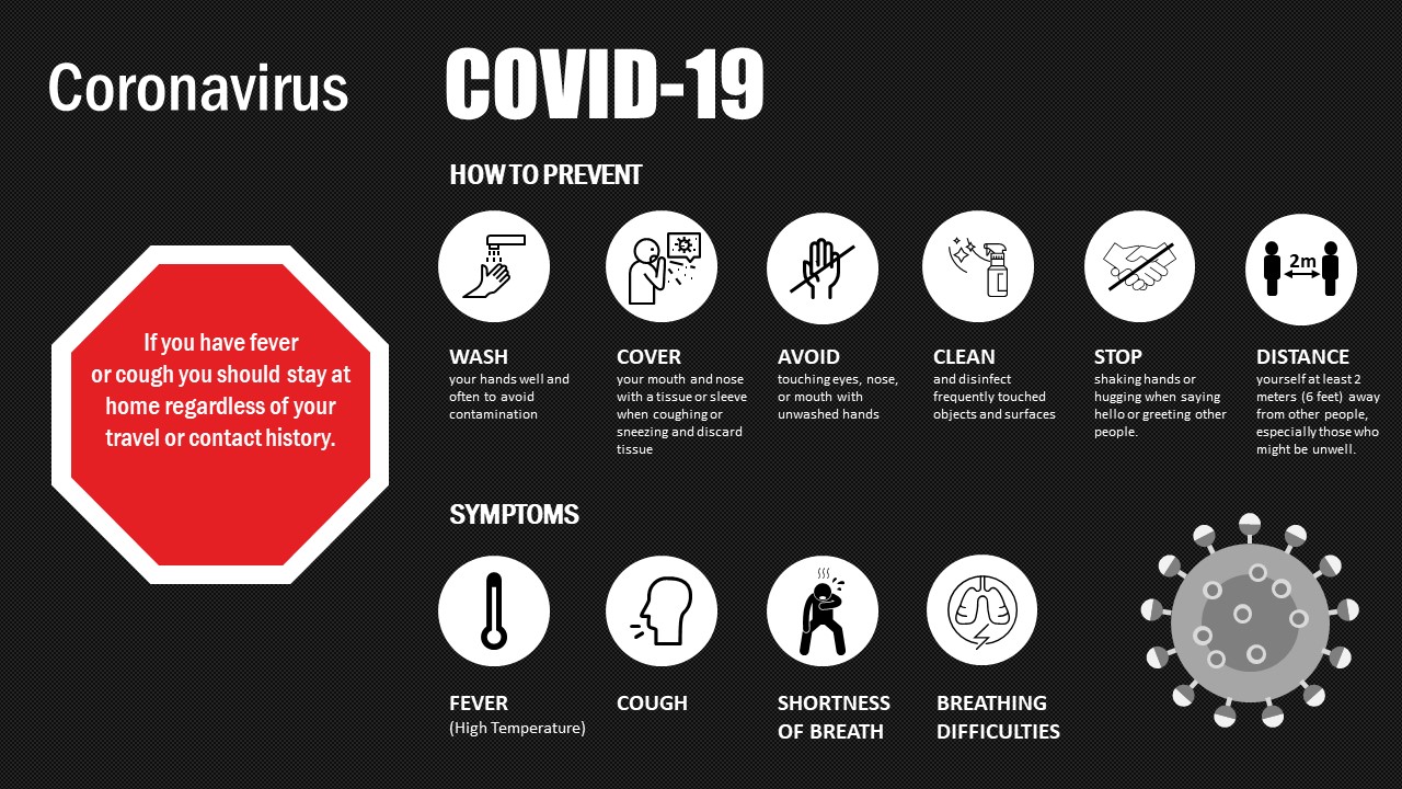 Guideline Layout for Infographic Preventive Guidelines