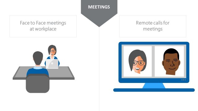 Meeting Illustration for Remote Work PowerPoint