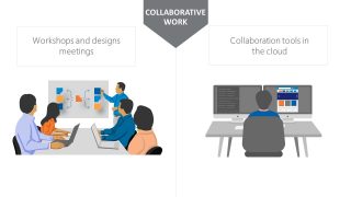 Presentation of Work Comparisons 