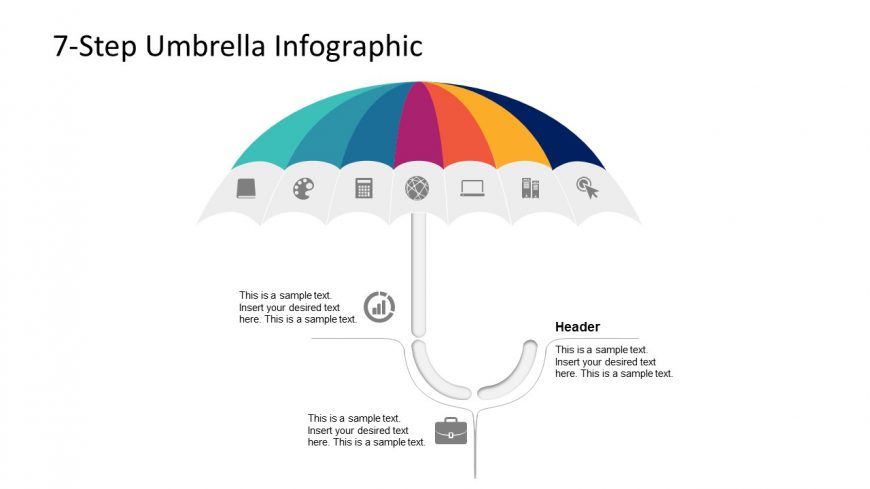Presentation of Umbrella Concepts