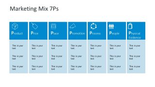 Table Format of 7 P's Marketing Mix