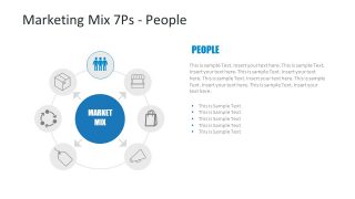 People Segment of 7 P's Marketing Mix