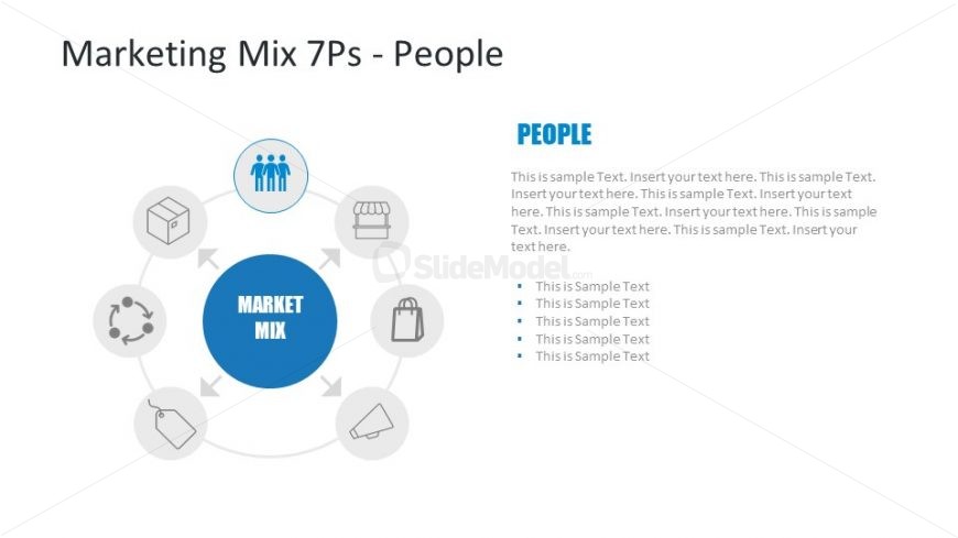 7 P's Marketing Mix People Template - SlideModel