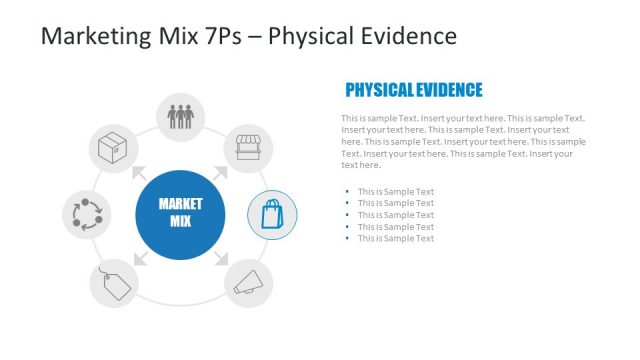7 P’s Marketing Mix Physical Evidence Template