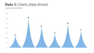 Presentation of Corporate Data