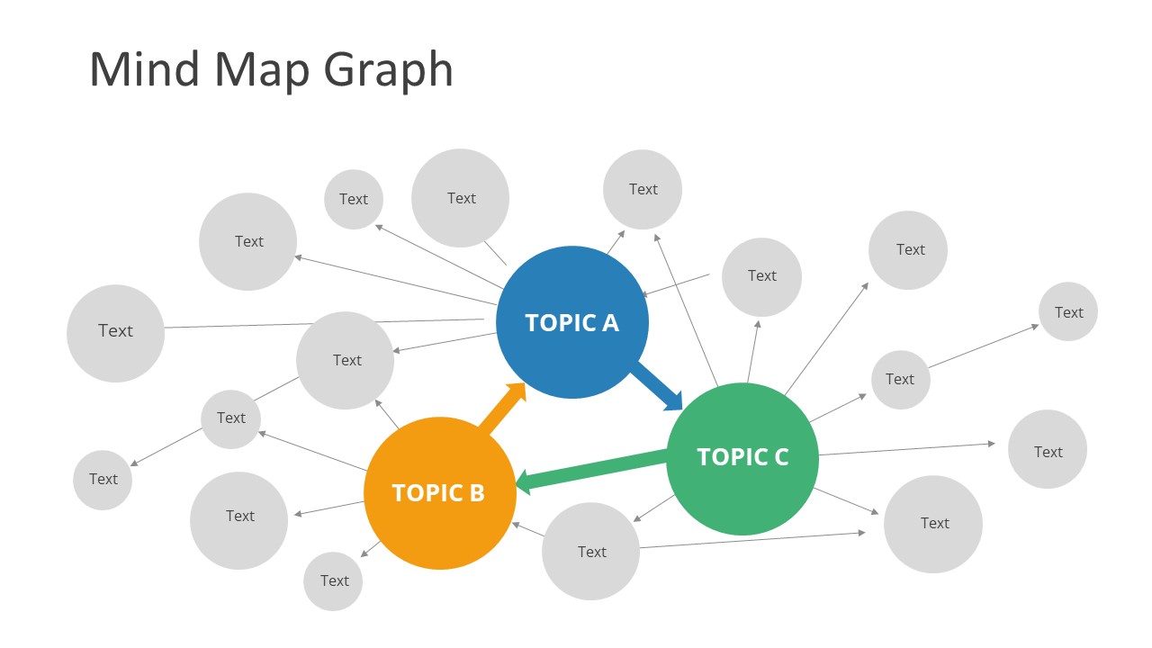 Mind Map Brainstroming Templates - SlideModel