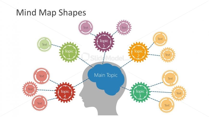 Mind Map for Brain Storming Ideas PPT