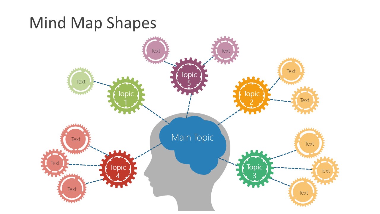 Mind design value 108 min design value. Mind Map in POWERPOINT. Brainstorm идея. Mind Shape. 3д картинки для презентации POWERPOINT Mind Map.