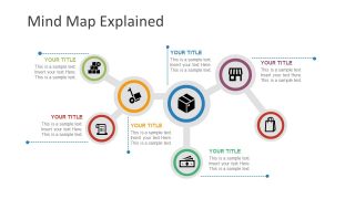 PPT Infographic Mind Map Style