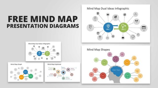 Free Mind Mapping PowerPoint