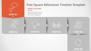 Presentation of 6 Milestones