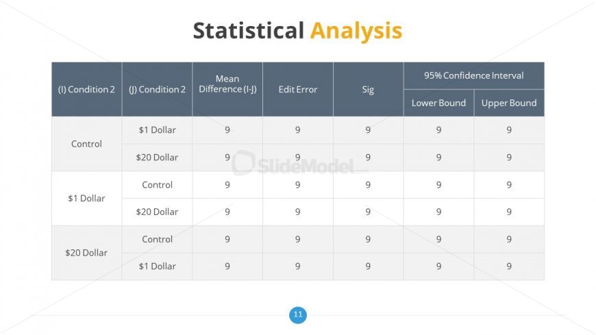 Data Table for Professional Thesis Stats