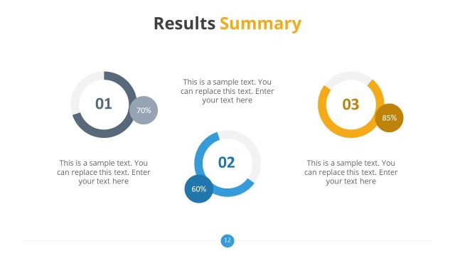 Professional Thesis Result Summary PowerPoint