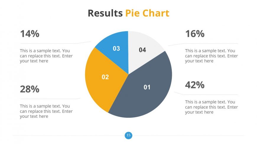 Slide of Pie Chart for Professional Thesis 