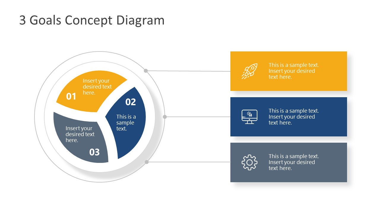 Free Slides of Goal Cycle 