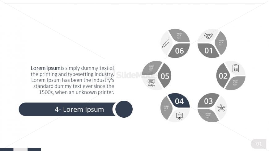 PPT Change Management Cycle