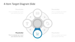 Presentation of Target Concept 