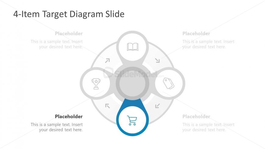 Presentation of Target Concept
