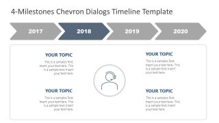 Template of Milestones Horizontal Timeline