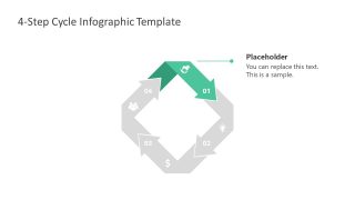 Presentation of Process Cycle Diagram Step 1