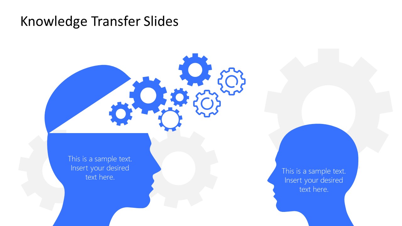 Free Knowledge Transfer Infographic for PowerPoint SlideModel