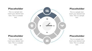 Step 1 of Circular Time Management Digram 