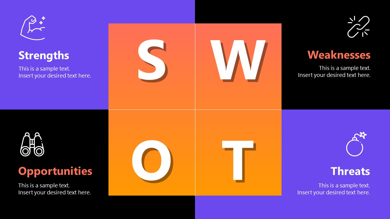 Template of Business Presentation SWOT 