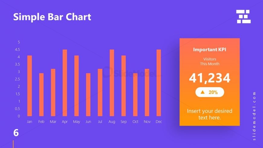 Template of Business Presentation Bar Chart