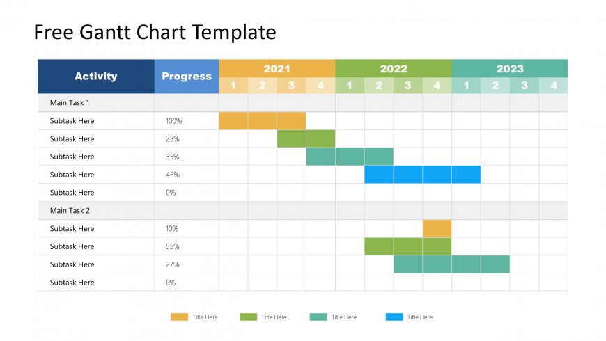 Timeline PowerPoint Gantt Chart Template