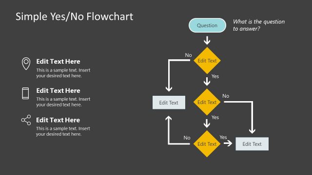 Yes No Flow Chart Diagram PowerPoint