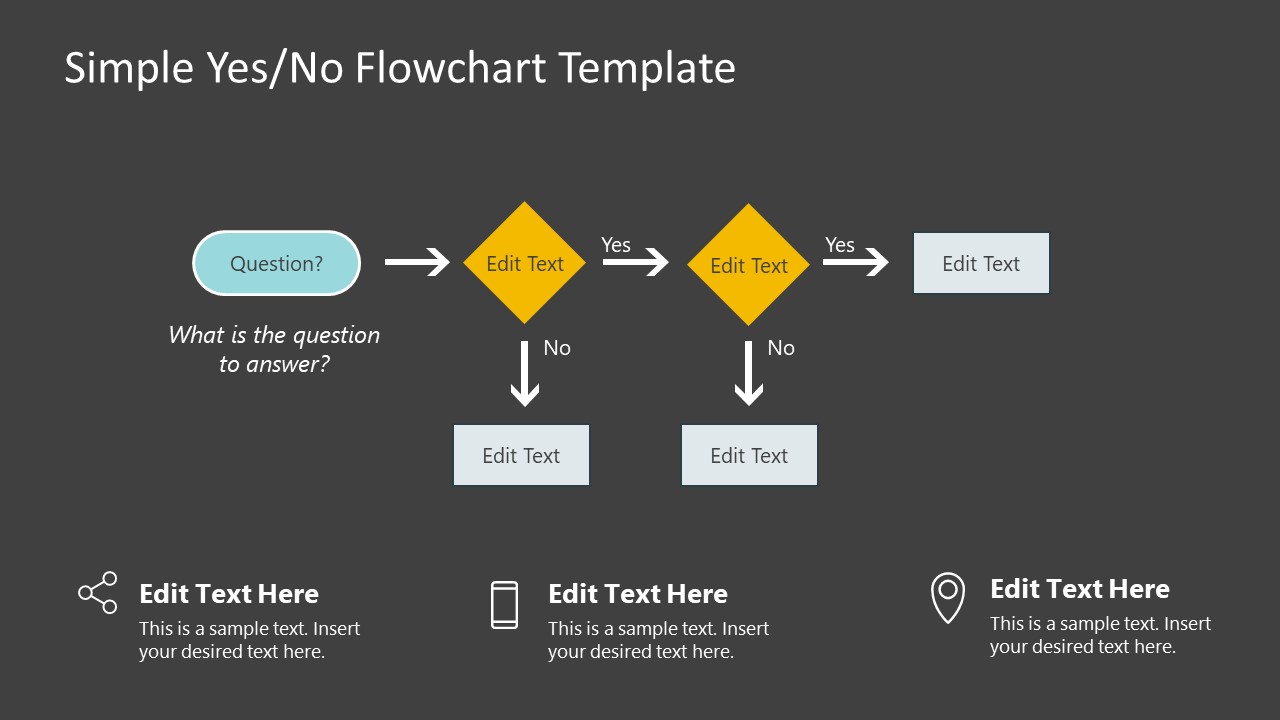 Simple Yes/No Flowchart PowerPoint Template SlideModel