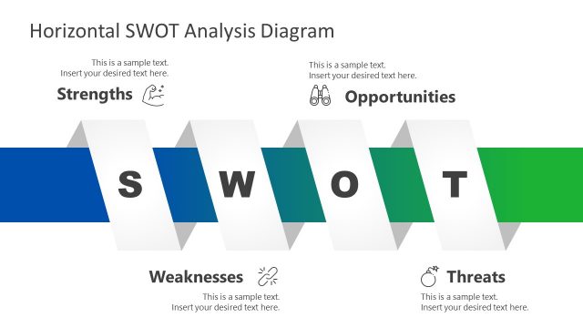 SWOT Analysis Horizontal Ribbon Template