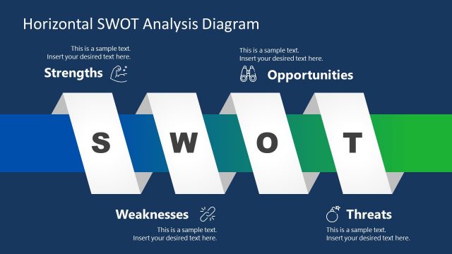 SWOT Analysis Diagram Free Template