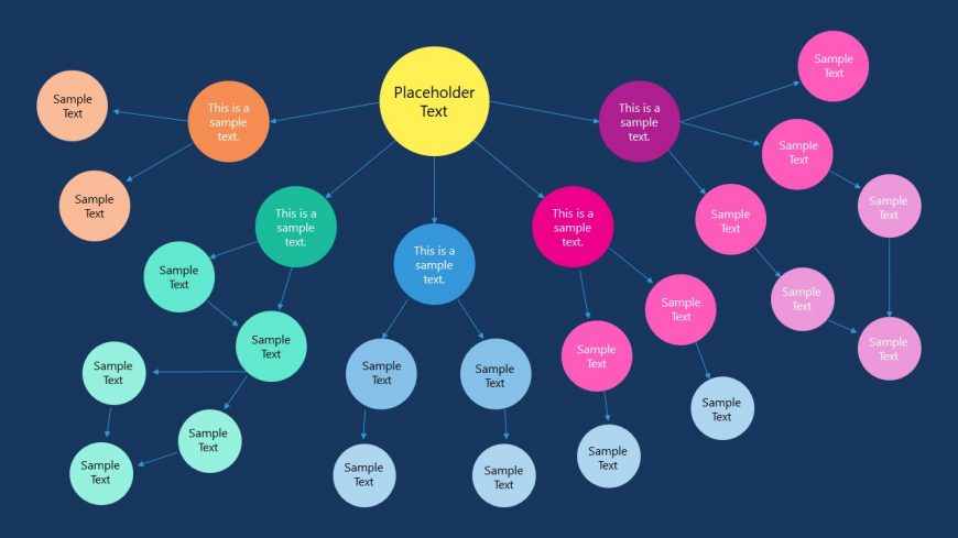 Mind Map Hierarchy PowerPoint Diagram 