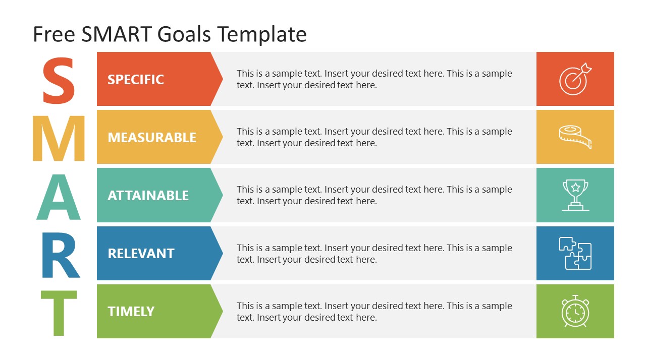 presentation skills smart goal