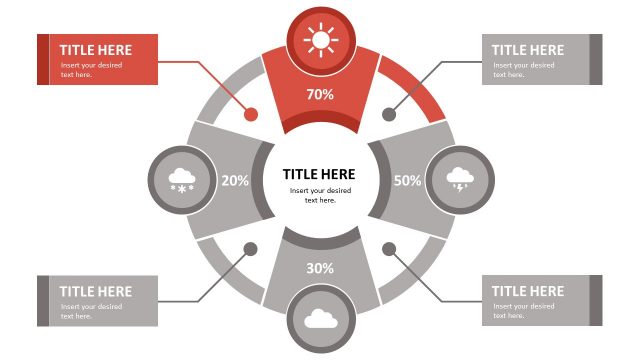 Slide Showing the First Quadrant in Red Color