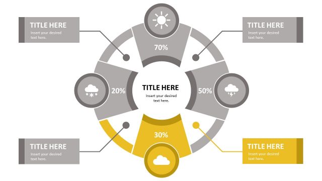 Spotlight on Third Quadrant in Yellow Color