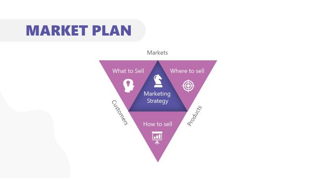 Marketing Plan Slide Template