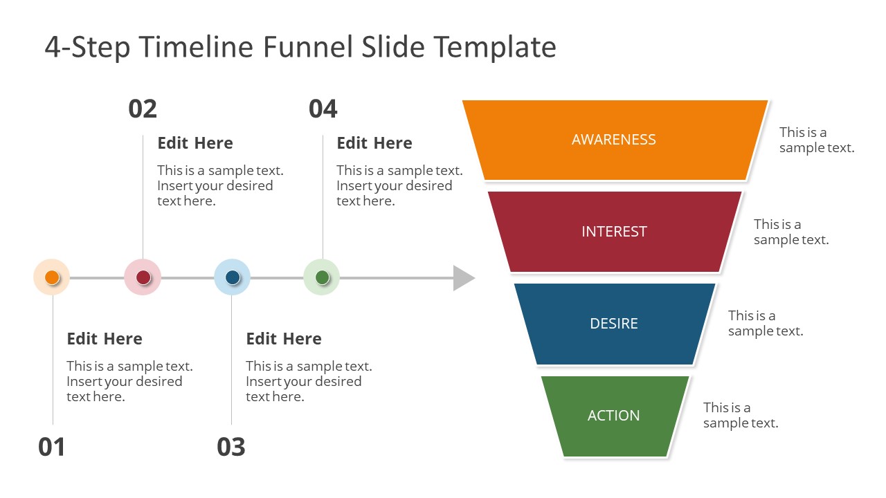 Free Timeline Funnel PPT Template