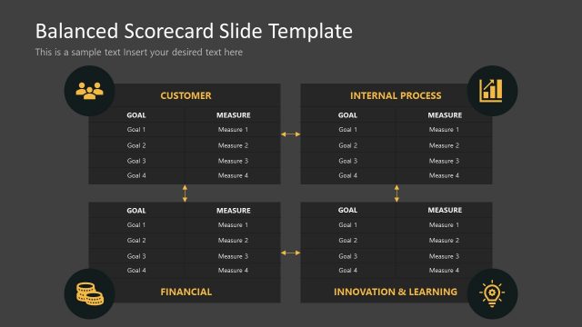 PPT Balanced Scorecard Slide with Icons