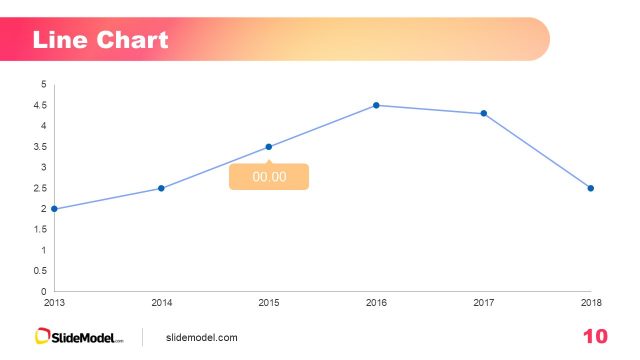 Data Driven Line Chart for Gradient Background PowerPoint Template