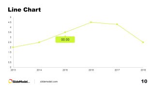 Line Chart Slide Design with Markers