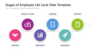 Editable Employee Life Stages Template for PowerPoint