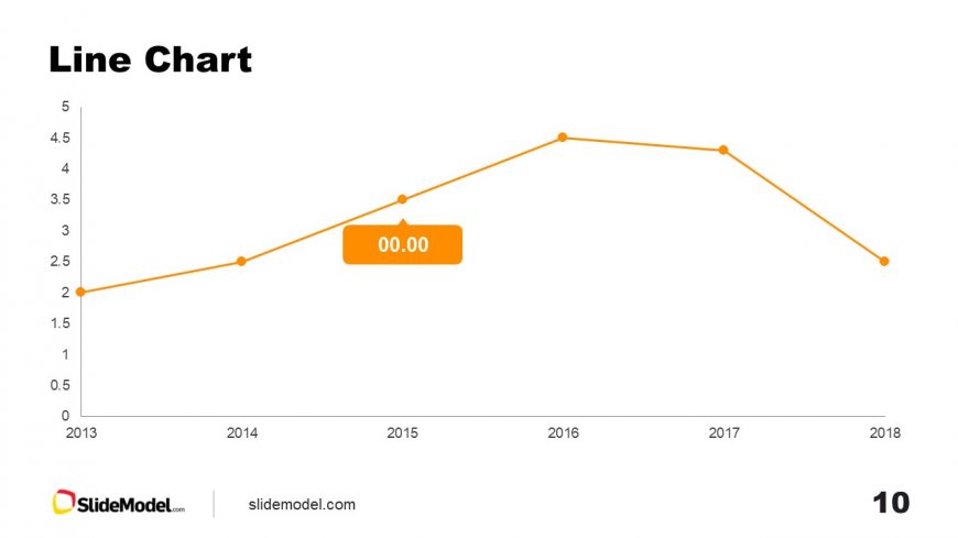 Sunset Gradient Template - Line Graph Slide