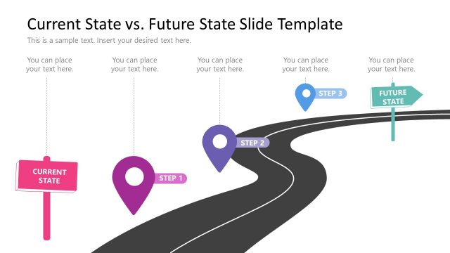 Roadmap Slide for Current State Vs. Future State Comparison